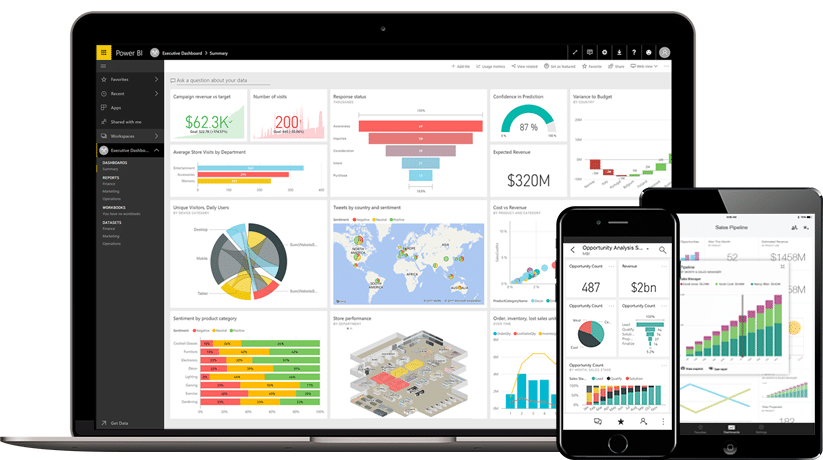 Reporting & Analytics for Transportation Management Companies Reporting & Analytics for Transportation Management Companies